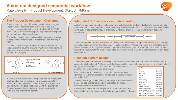 a custom designed sequential workflow kate n.w