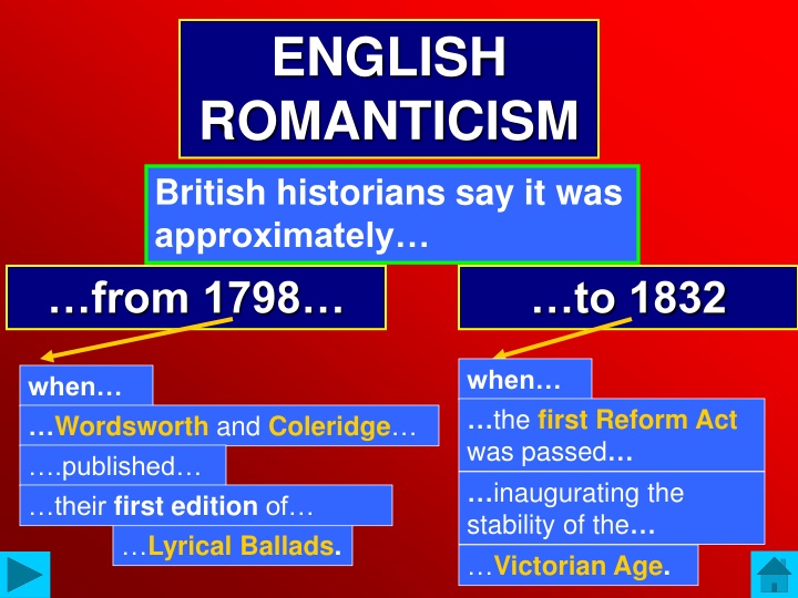 english romanticism n.w