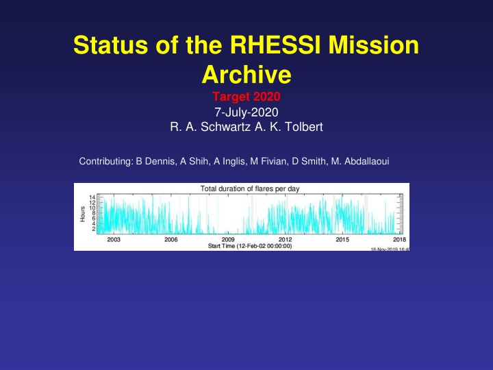 status of the rhessi mission archive target 2020 n.w
