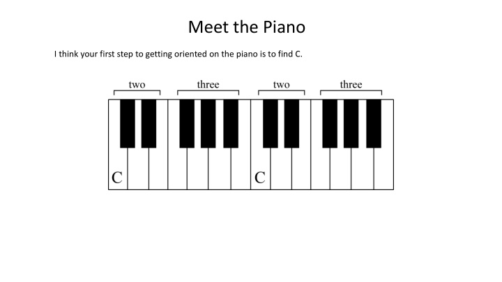 meet the piano n.w