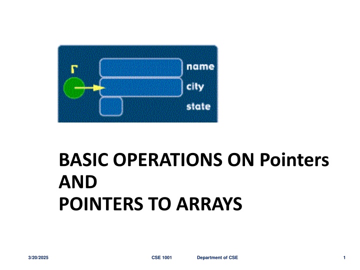 basic operations on pointers and pointers n.w