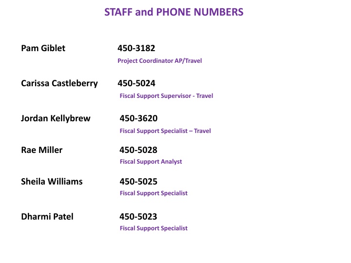 staff and phone numbers n.w