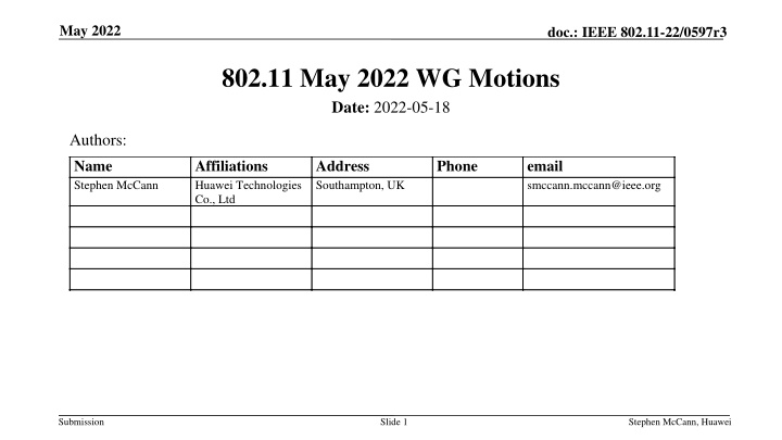 may 2022 n.w