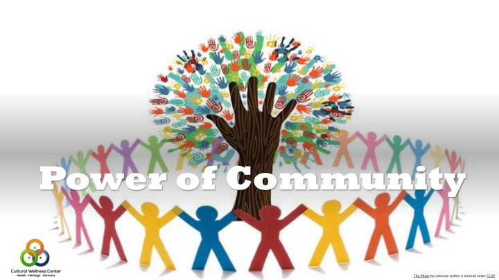 power of community n.w