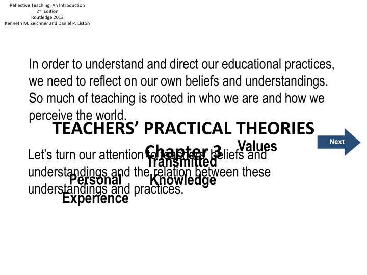 reflective teaching an introduction 2 nd edition n.w