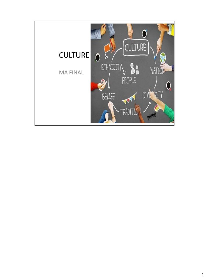 Culture: How It Shapes Our Lives