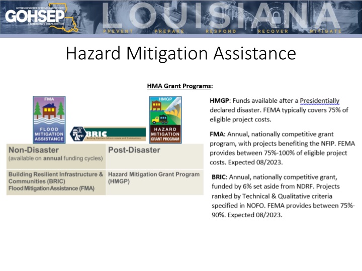 hazard mitigation assistance n.w