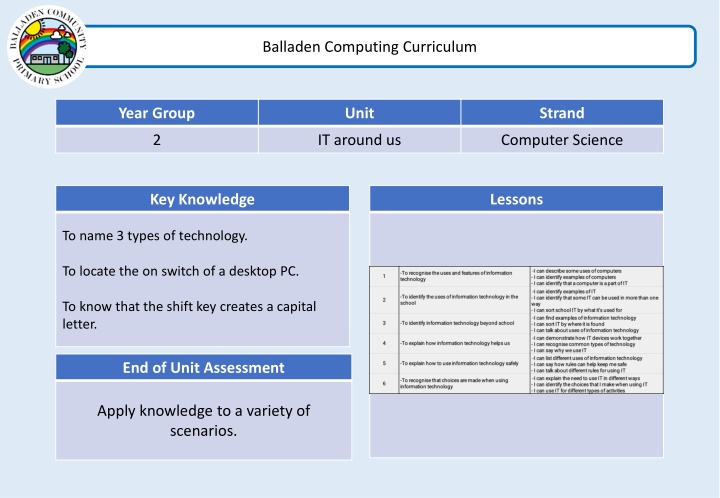balladen computing curriculum n.w