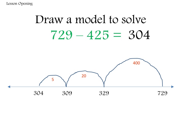 lesson opening n.w