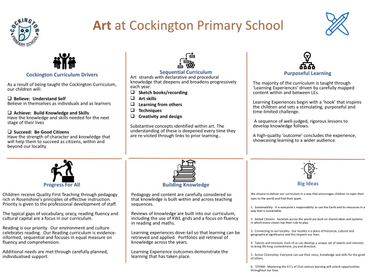 art at cockington primary school n.w