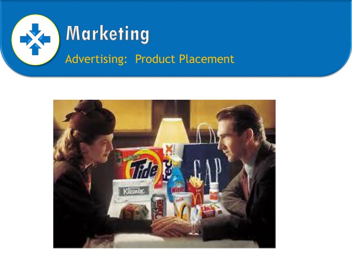 advertising product placement n.w