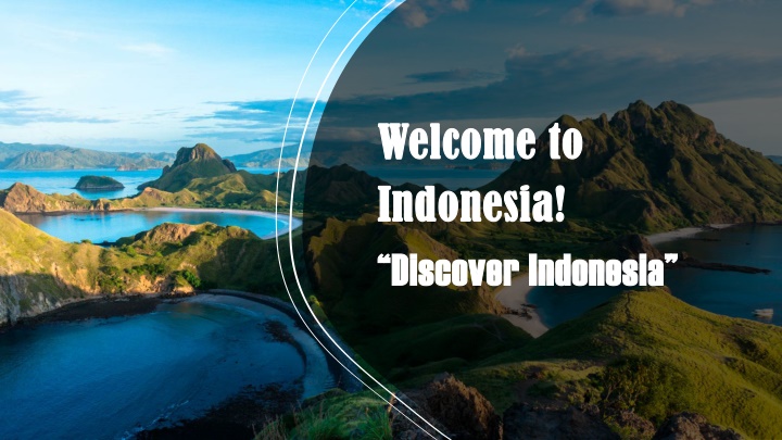welcome to welcome to indonesia indonesia n.w