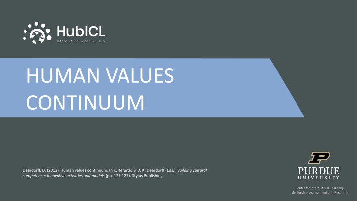 human values continuum n.w