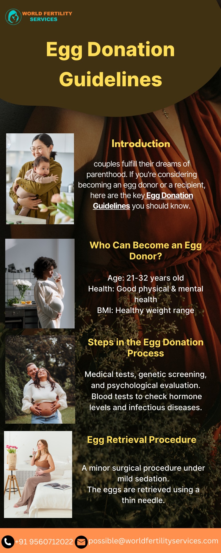 egg donation guidelines n.w