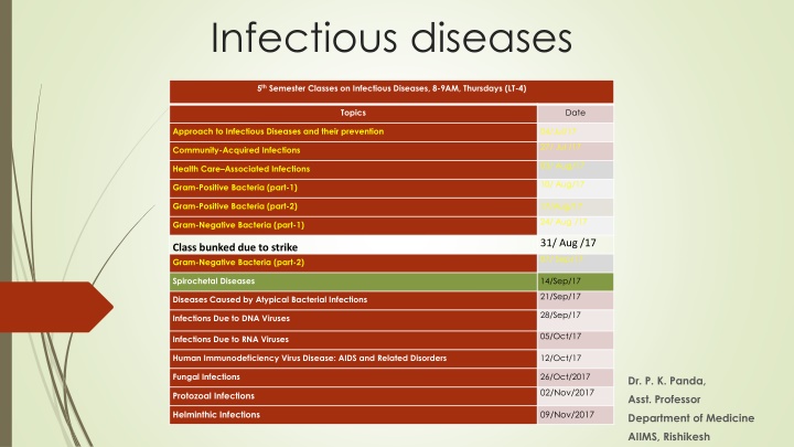 infectious diseases n.w