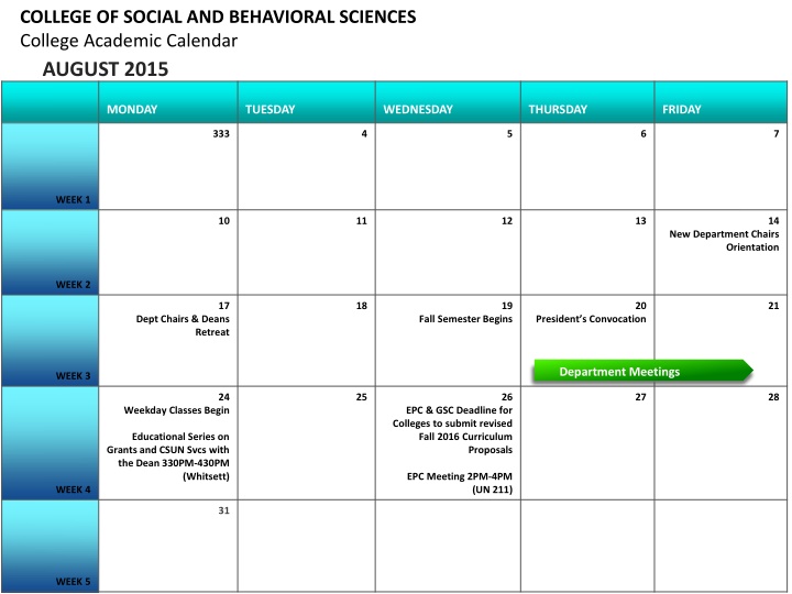 college of social and behavioral sciences college n.w