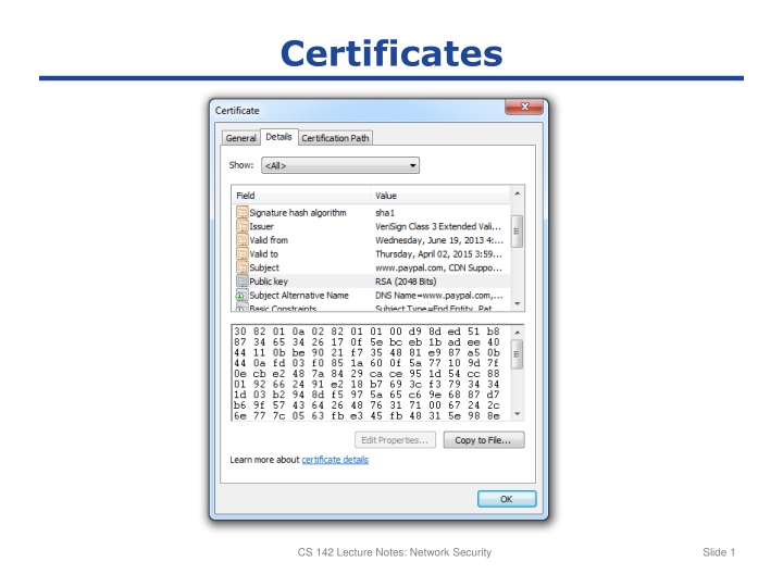 certificates n.w