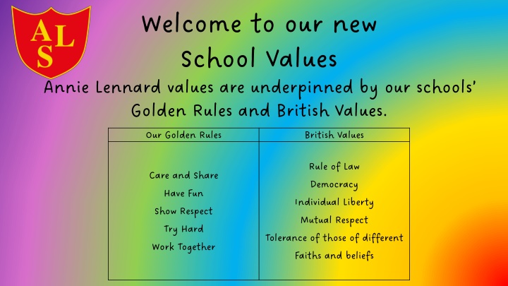 welcome to our new school values annie lennard n.w
