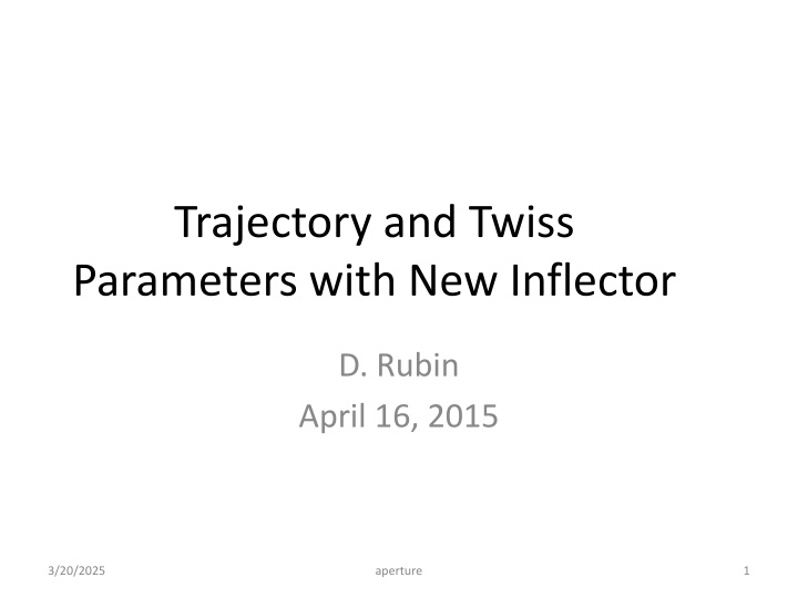 trajectory and twiss parameters with new inflector n.w