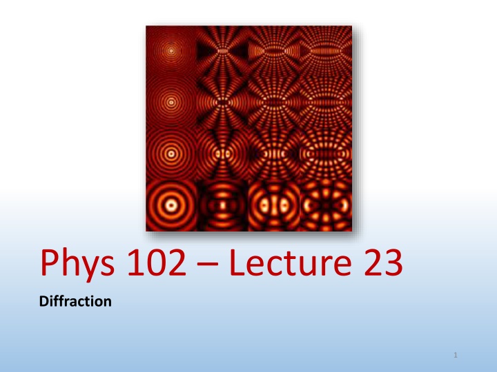 phys 102 lecture 23 diffraction n.w