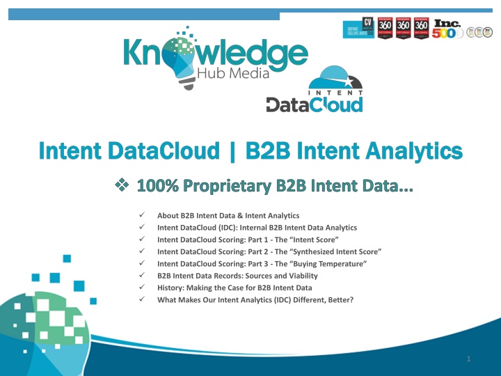 intent intent datacloud datacloud b2b intent n.w