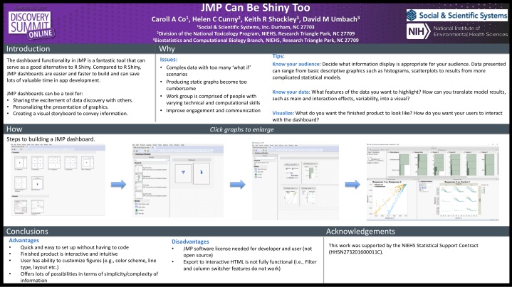 jmp can be shiny too caroll a co 1 helen c cunny n.w