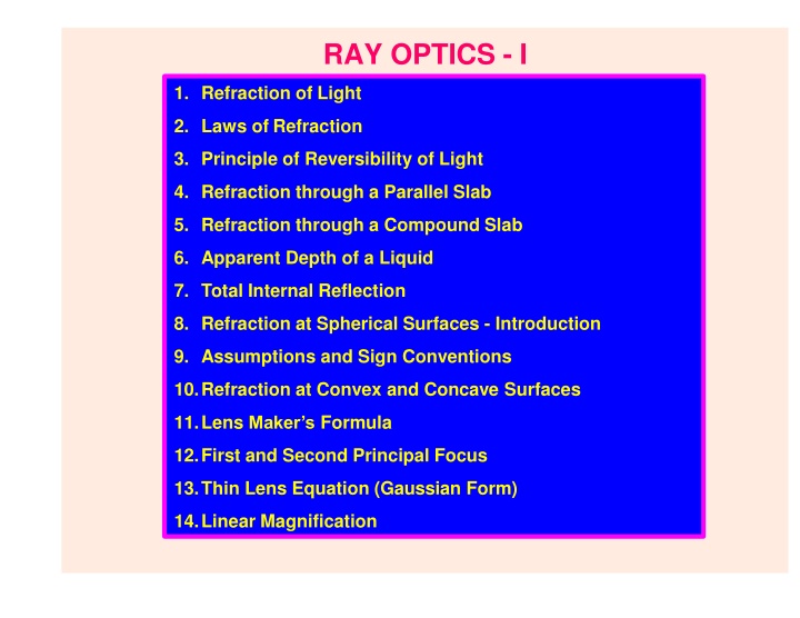 ray optics i n.w