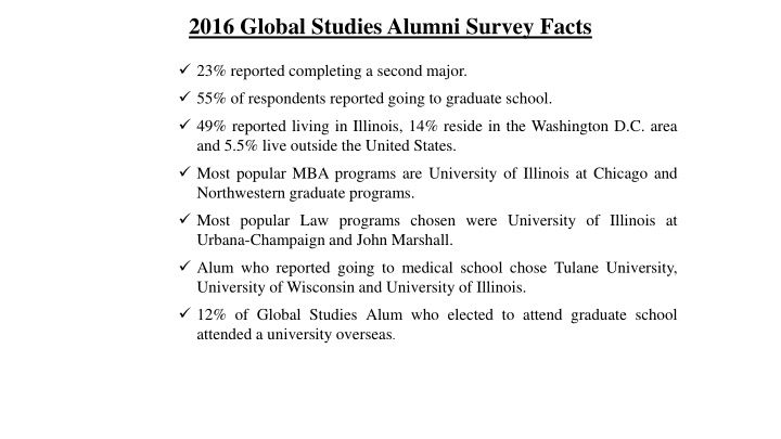 2016 global studies alumni survey facts n.w