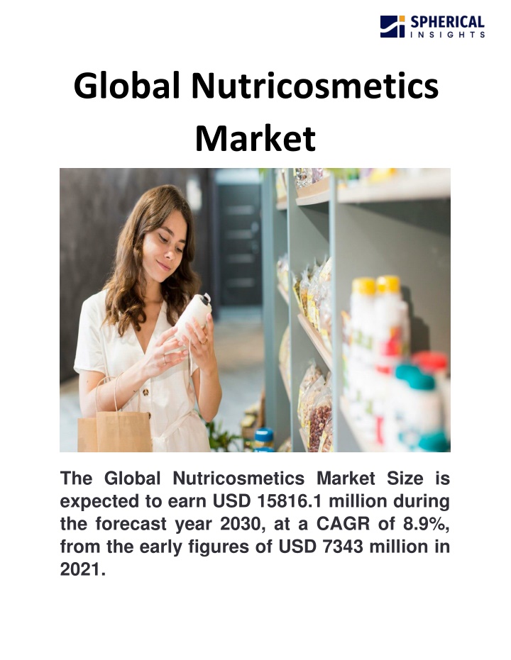 global nutricosmetics market n.w