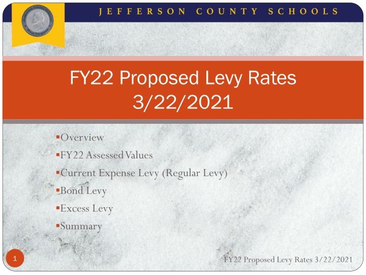 fy22 proposed levy rates 3 22 2021 n.w
