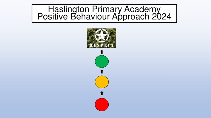 haslington primary academy positive behaviour n.w