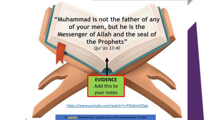 muhammad is not the father of any of your n.w