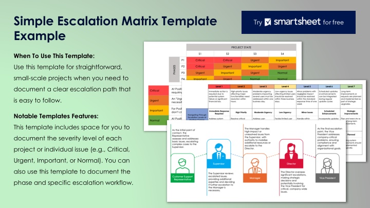 Simple Escalation Matrix Template