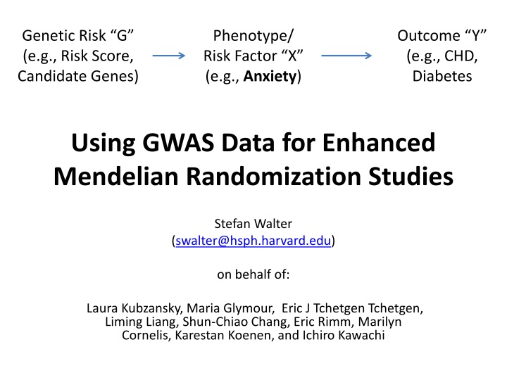 genetic risk g e g risk score candidate genes n.w