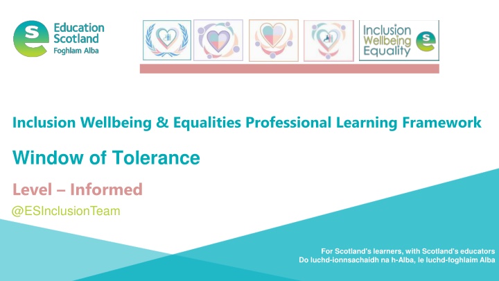 inclusion wellbeing equalities professional n.w