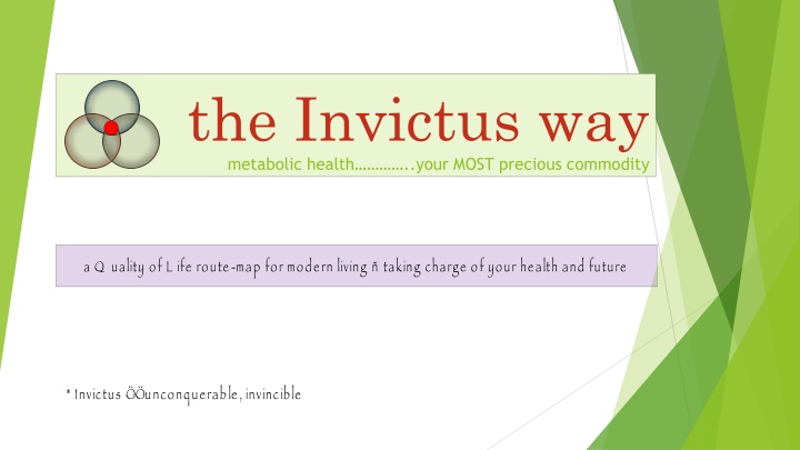 the invictus way metabolic health your most n.w