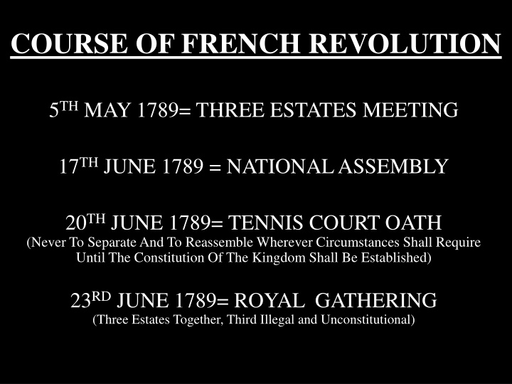 course of french revolution n.w