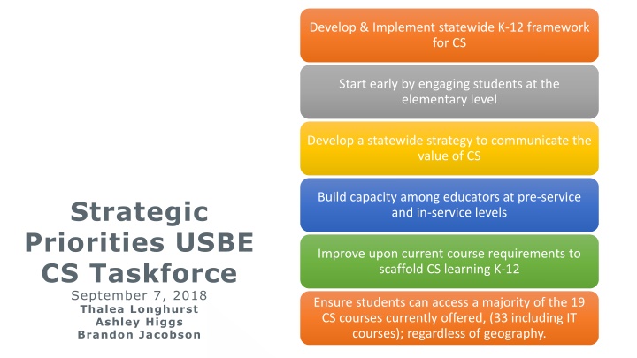 develop implement statewide k 12 framework for cs n.w