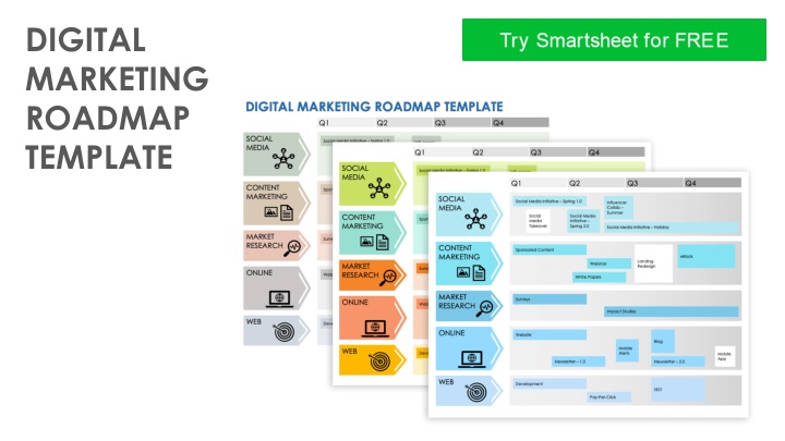 digital marketing roadmap template n.w