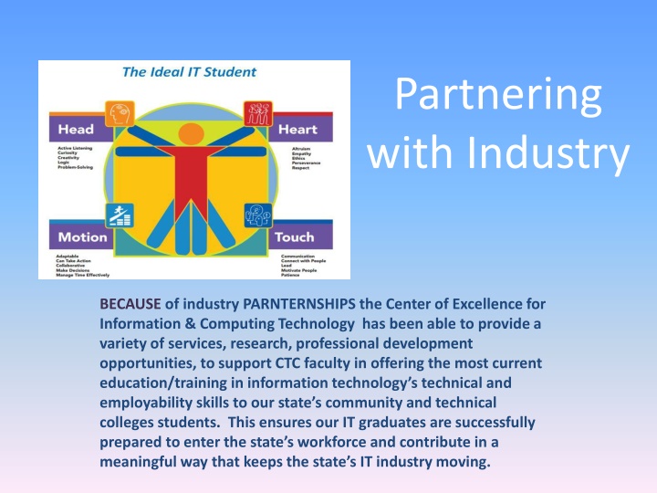 partnering with industry n.w
