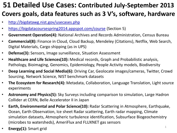 51 detailed use cases contributed july september n.w
