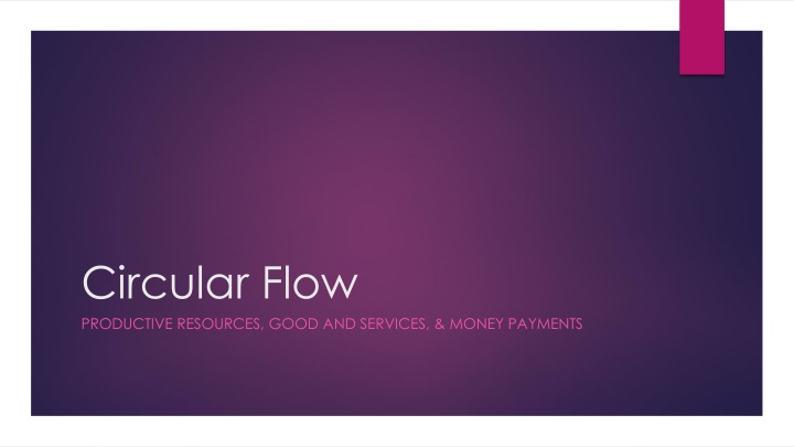 circular flow productive resources good n.w
