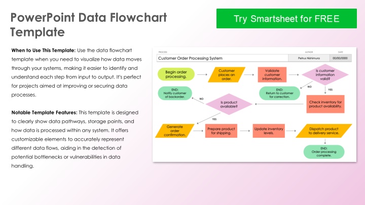powerpoint data flowchart template n.w