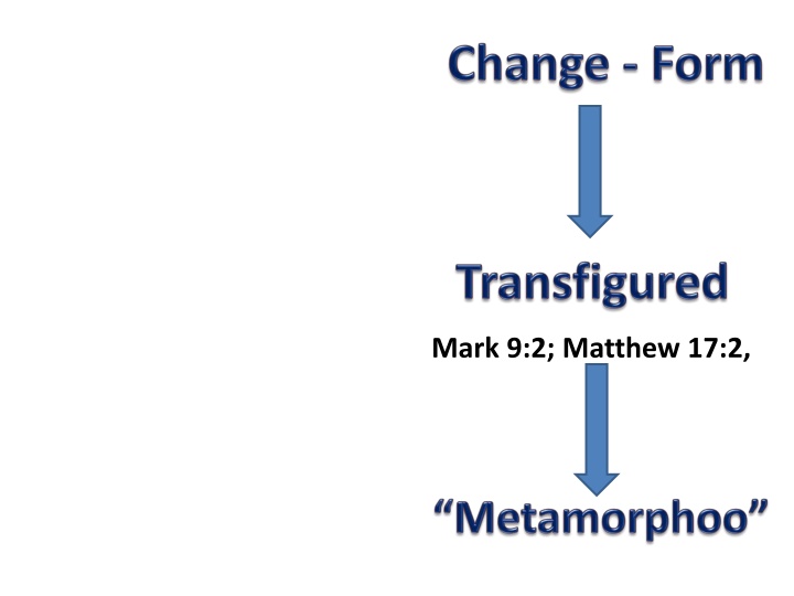 mark 9 2 matthew 17 2 n.w