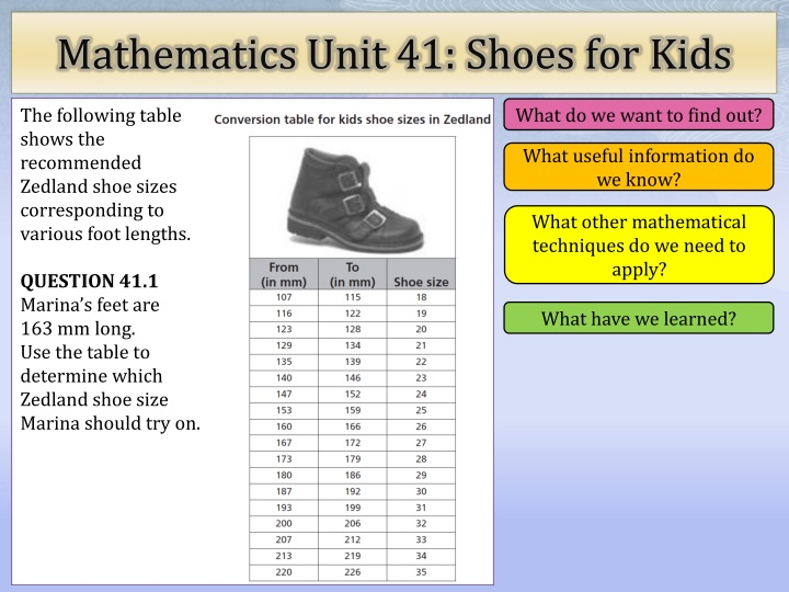 mathematics unit 41 shoes for kids n.w