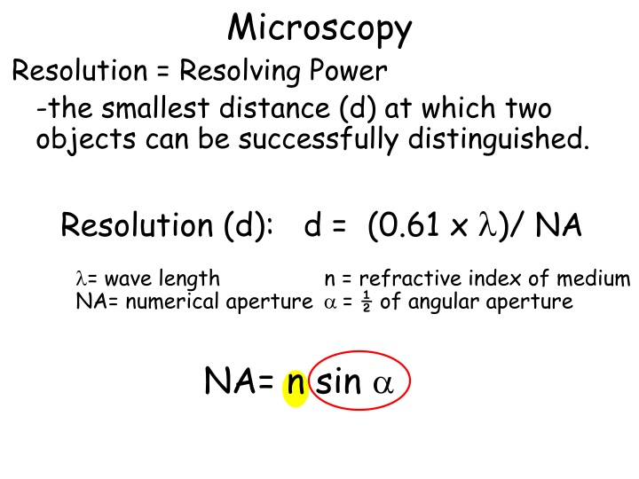 microscopy n.w