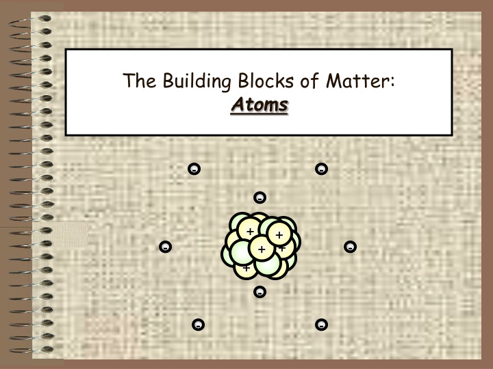 the building blocks of matter atoms n.w