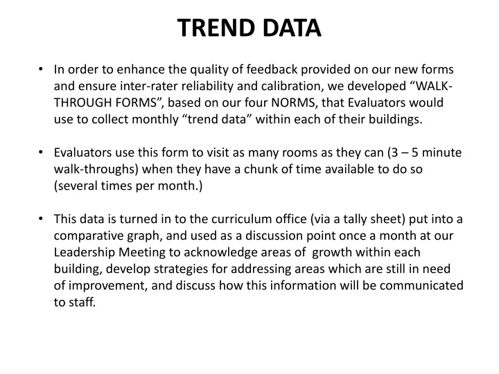 trend data n.w