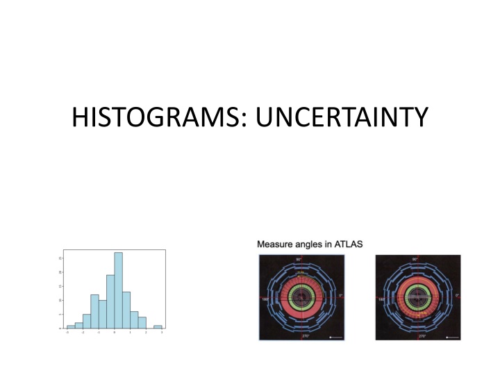 histograms uncertainty n.w