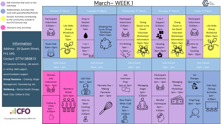 march week 1 n.w